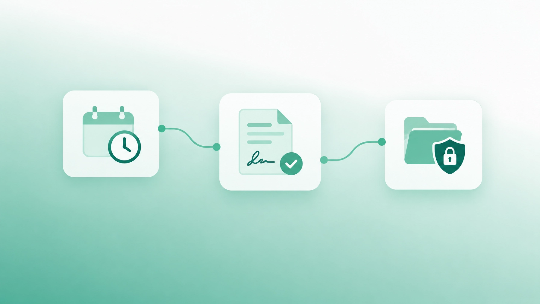 A calendar, a signed document and a locked folder connected in sequence